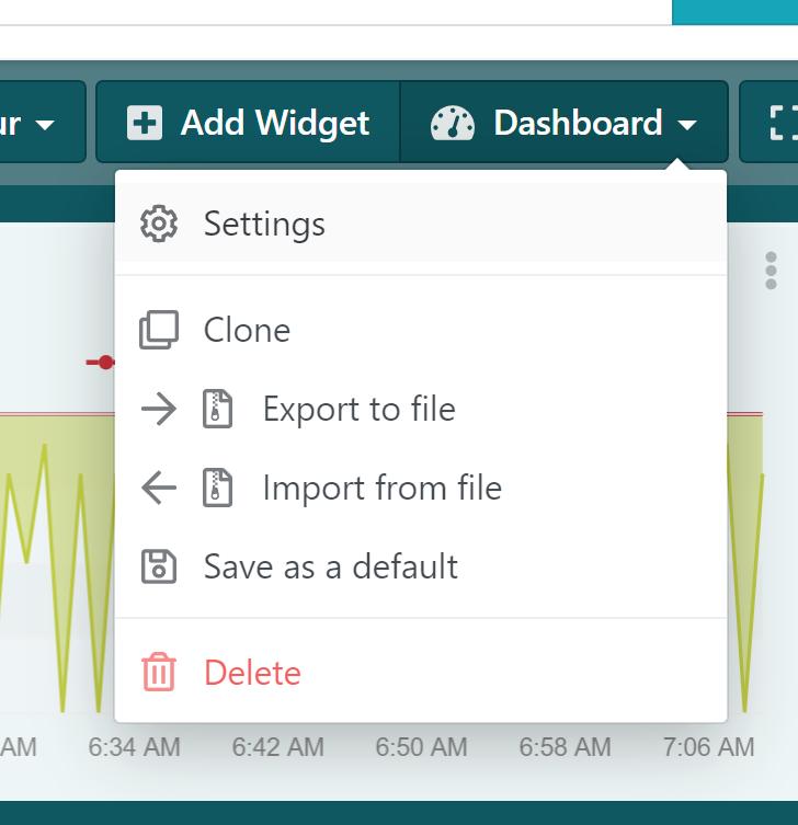 Dashboard Manipulation Menu
