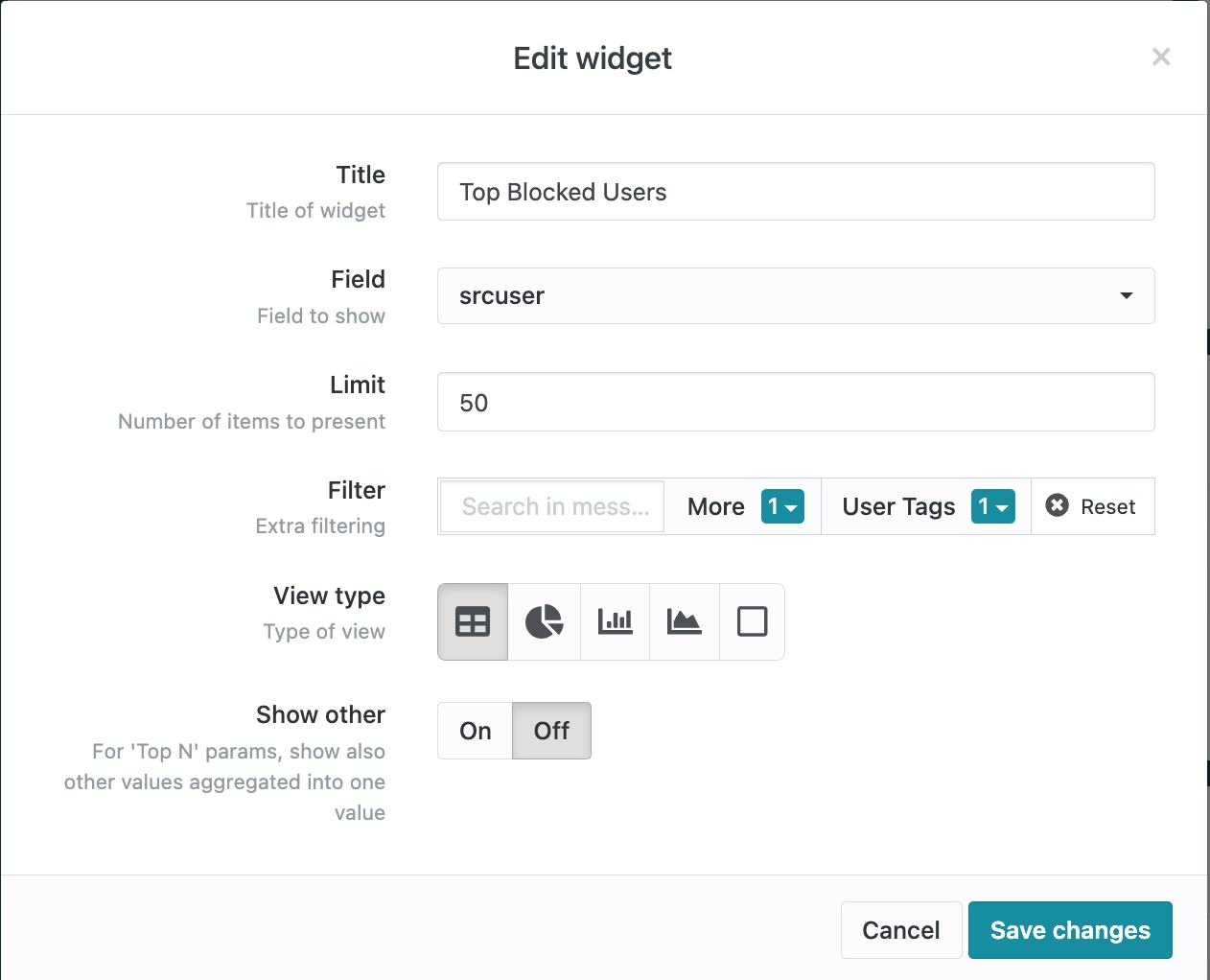 Edit Widget Field