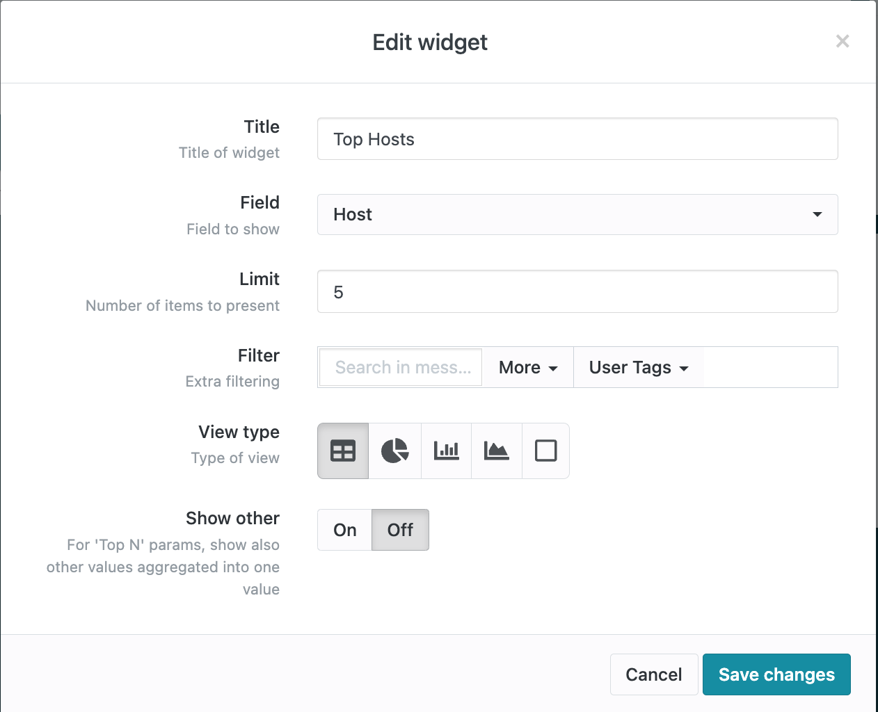 Edit Widget Modal