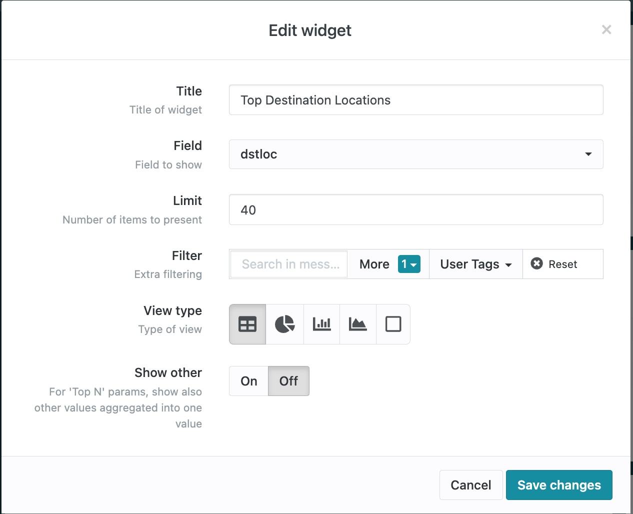 Edit Widget Other
