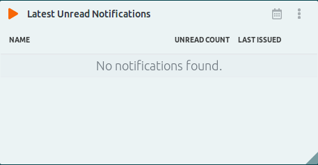 Messaging