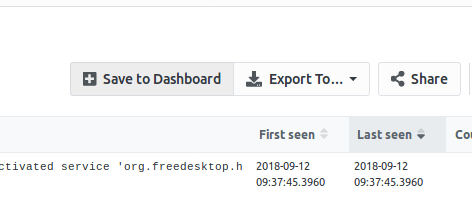 Save to dashboard